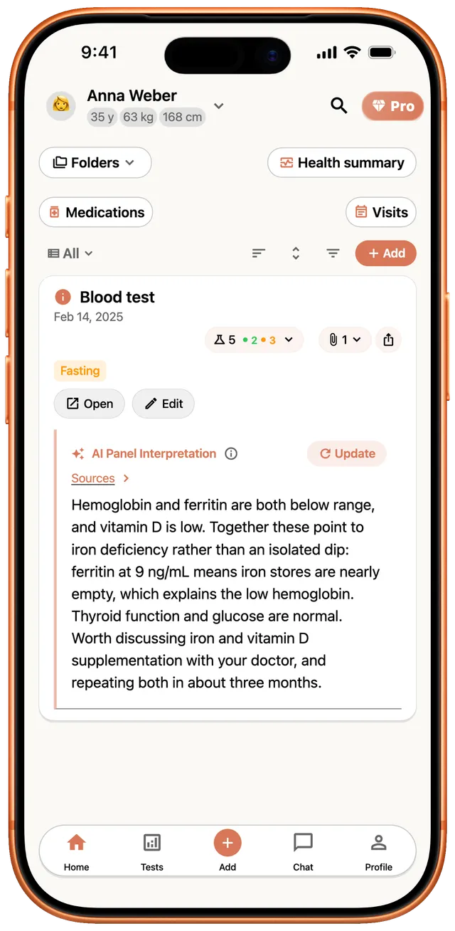 Blood test record with a plain-language AI interpretation of the results