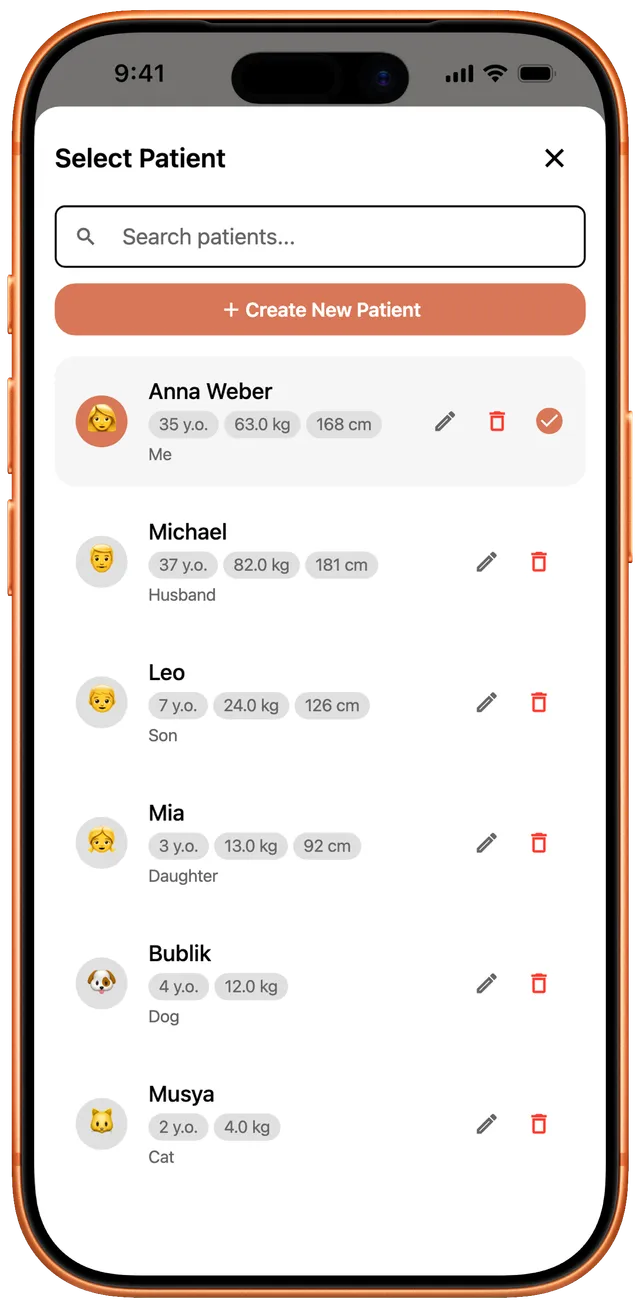 List of family members and pets, each with their own history
