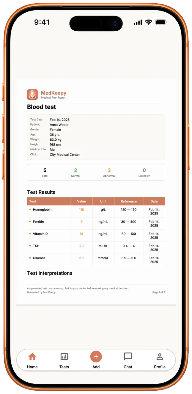 PDF report of a blood test ready to share with a doctor